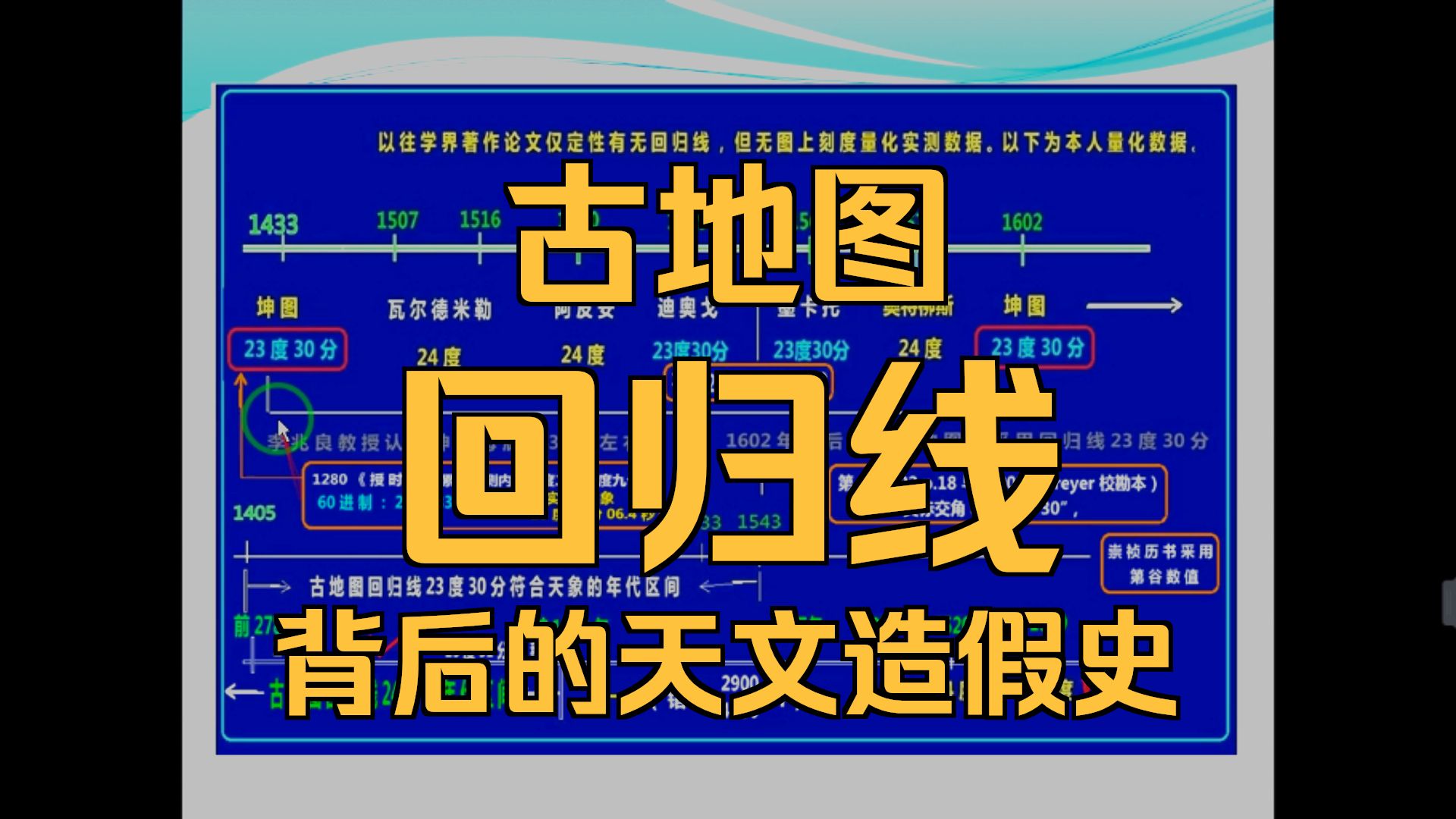 古地图回归线背后的秘密