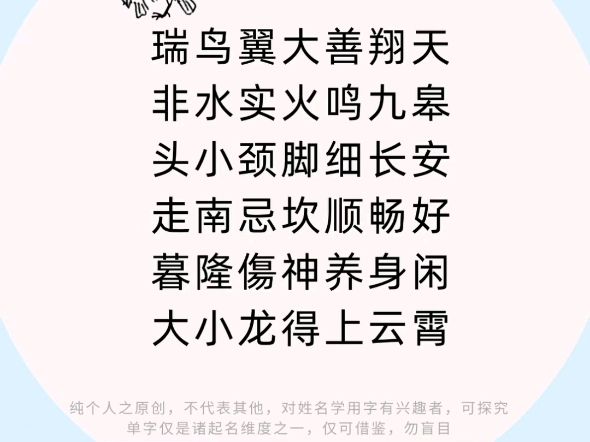 看完就懂,鹤立鸡群,鹤字取名常用字解析,不懂就问,有问必答,义务看名云中白鹤,原创姓名学干货知识,起好名用字不再头痛含字之本义、五行、特征...