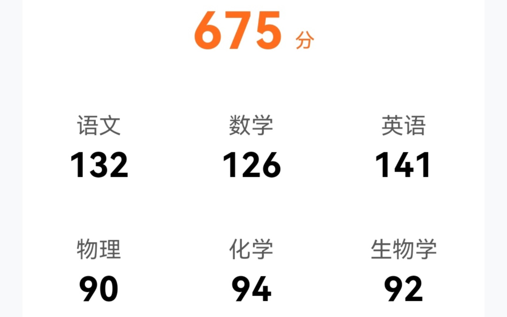 [图]卧槽？？？？？？？？新高考675分？？？？？？？？！！！！