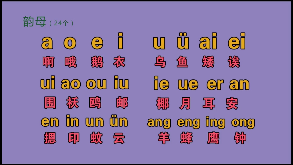汉语拼音字母表零基础入门教学,韵母的正确发音和声调