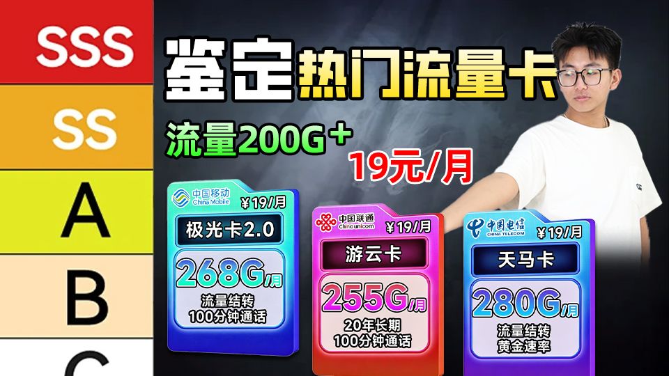 19元219G-280G流量卡横评!移动1000Mbps/电信280G流量/联通20年套餐!2026流量卡推荐、19元流量卡、5G流量卡、手机卡、电话卡、性价比