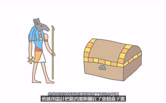 [图]8分钟说清古埃及的那些神