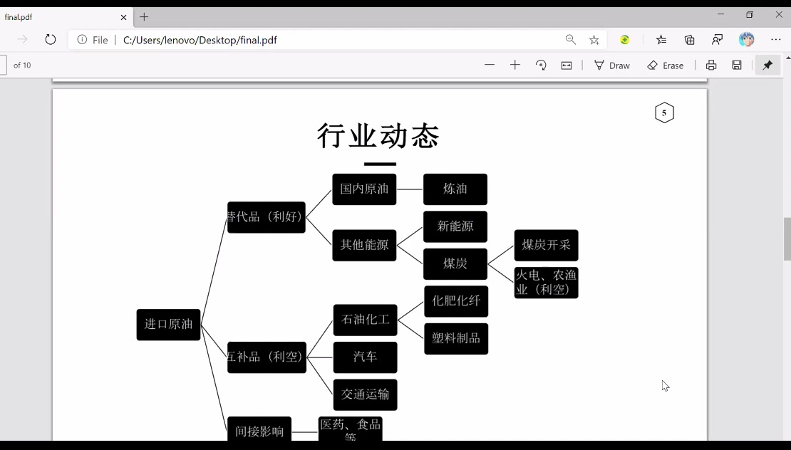 [图]0427 1