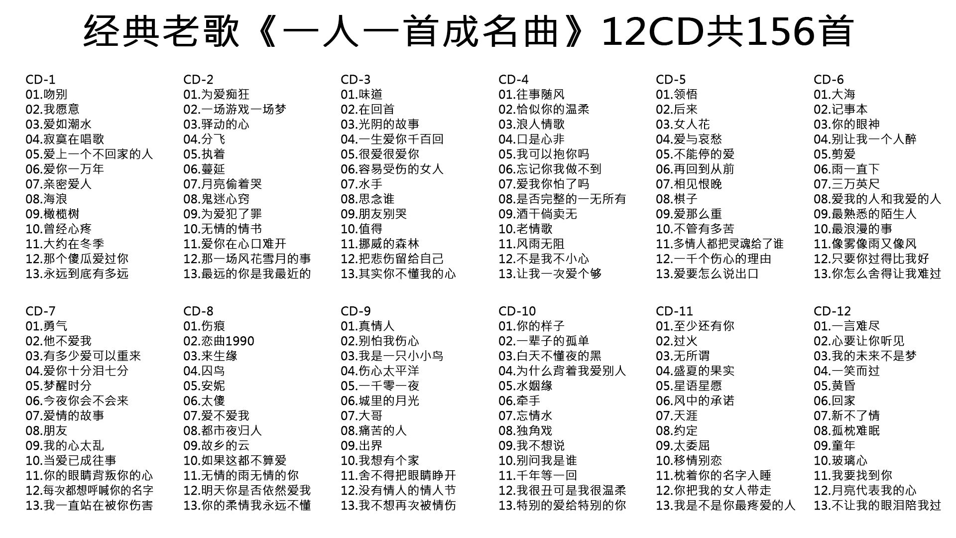 经典老歌：老歌珍藏一人一首成名曲12CD共156首