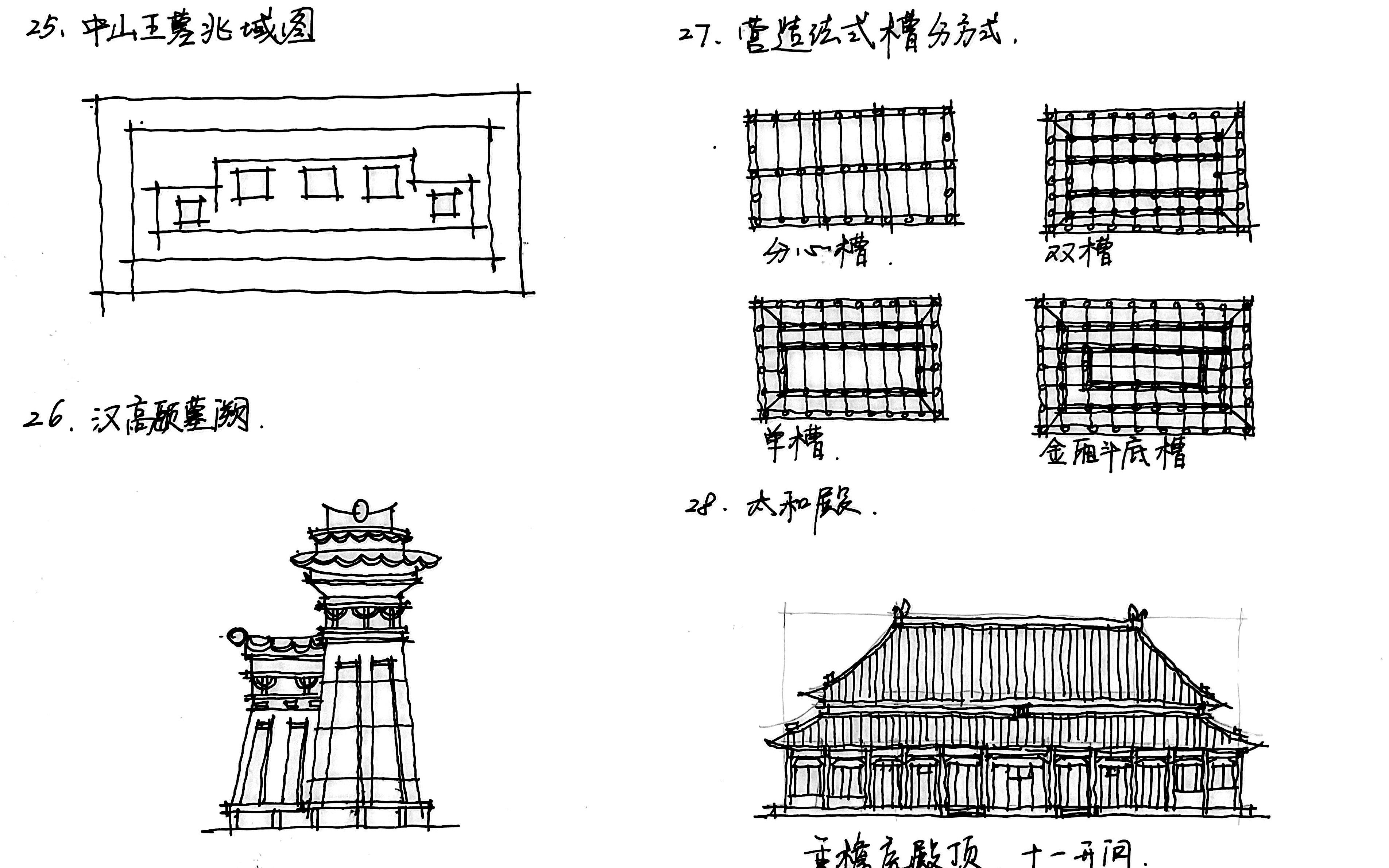 [图]【画图记考点】 中国古代建筑史7