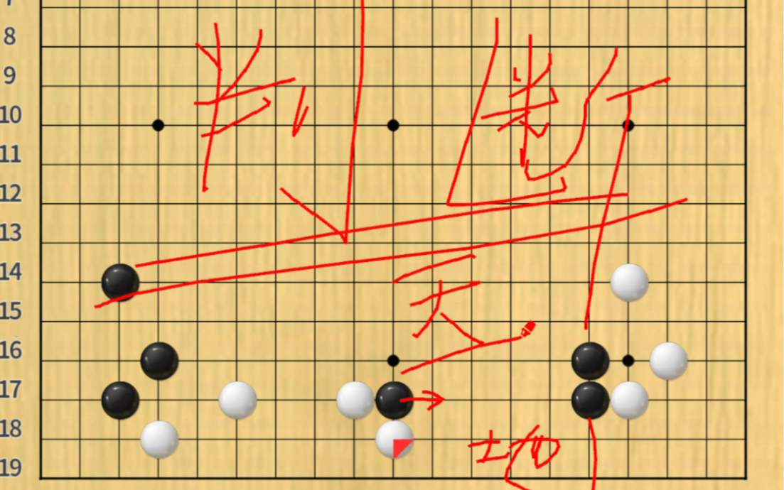 [图]未下棋，先判断。未来好不好先知道。 围棋实战辅导