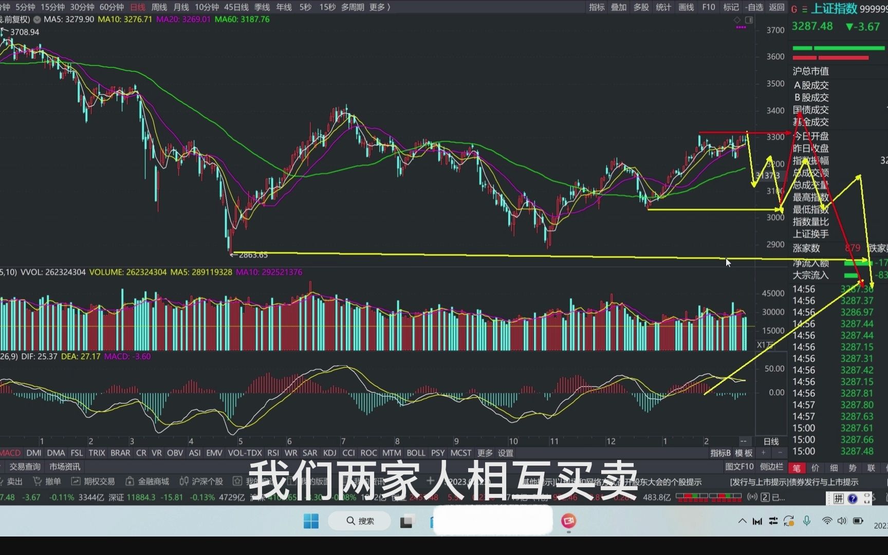 跳出散户思维明白金融的底层本质,为什么提前还房贷银行不乐意哔哩哔哩bilibili