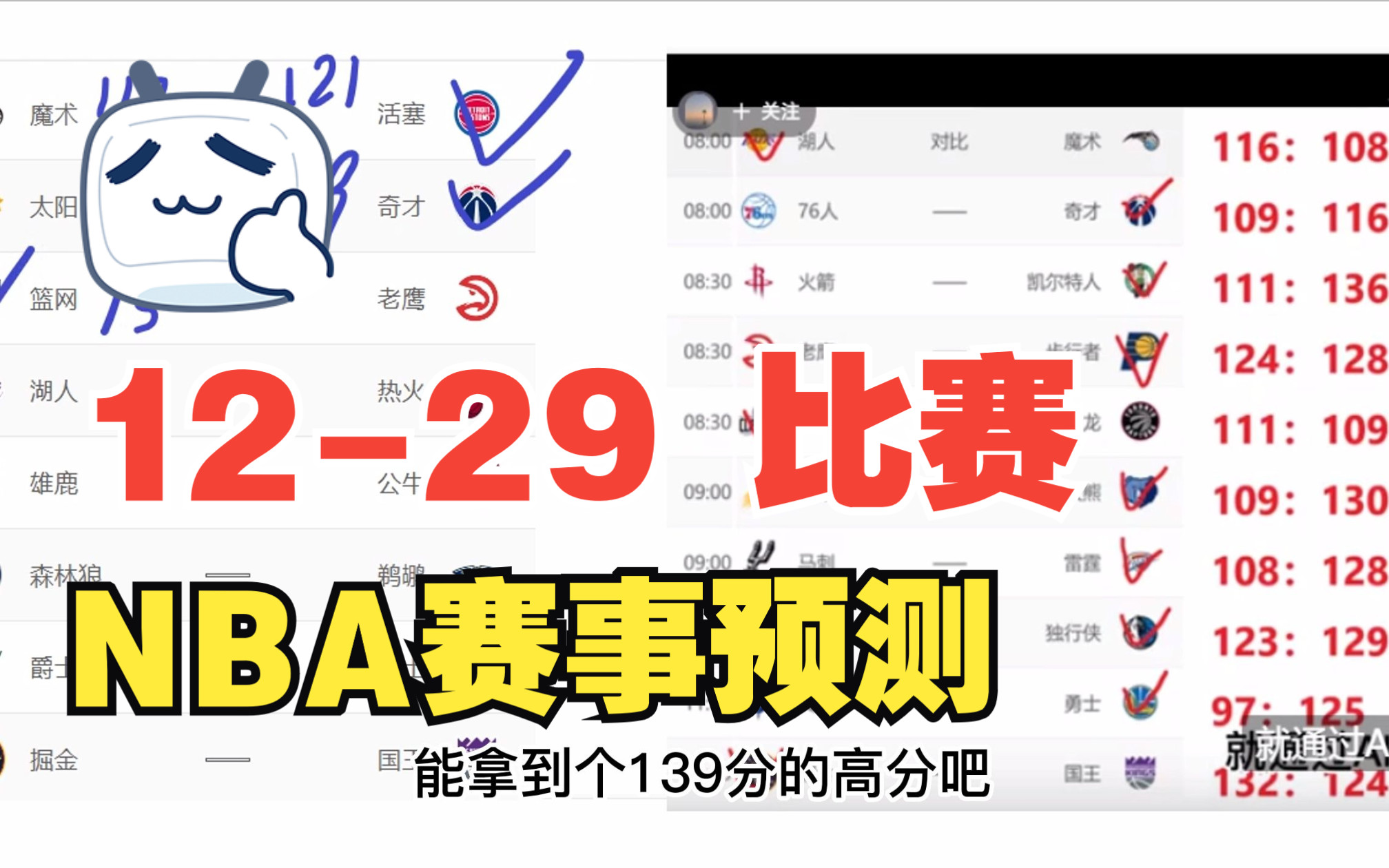 NBA赛事预测 | 12月29日哔哩哔哩bilibili