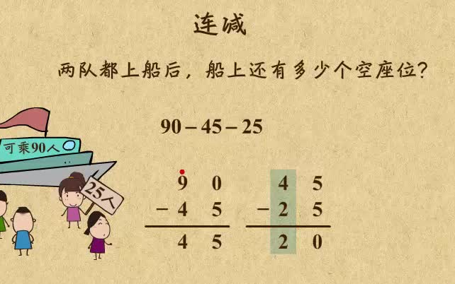 [图]小学数学动画 I 数学二年级上