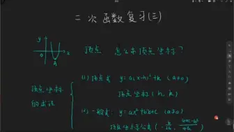 二次函数复习专题（三）～～～二次函数的顶点坐标的求法