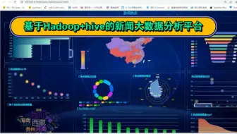 基于Hadoop+hive的新闻大数据分析平台
