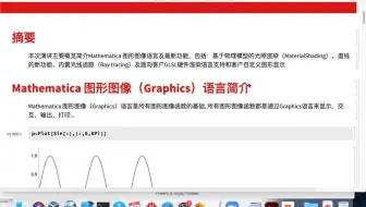 【2021 Wolfram 技术大会】Mathematica 图形图像语言及最新功能