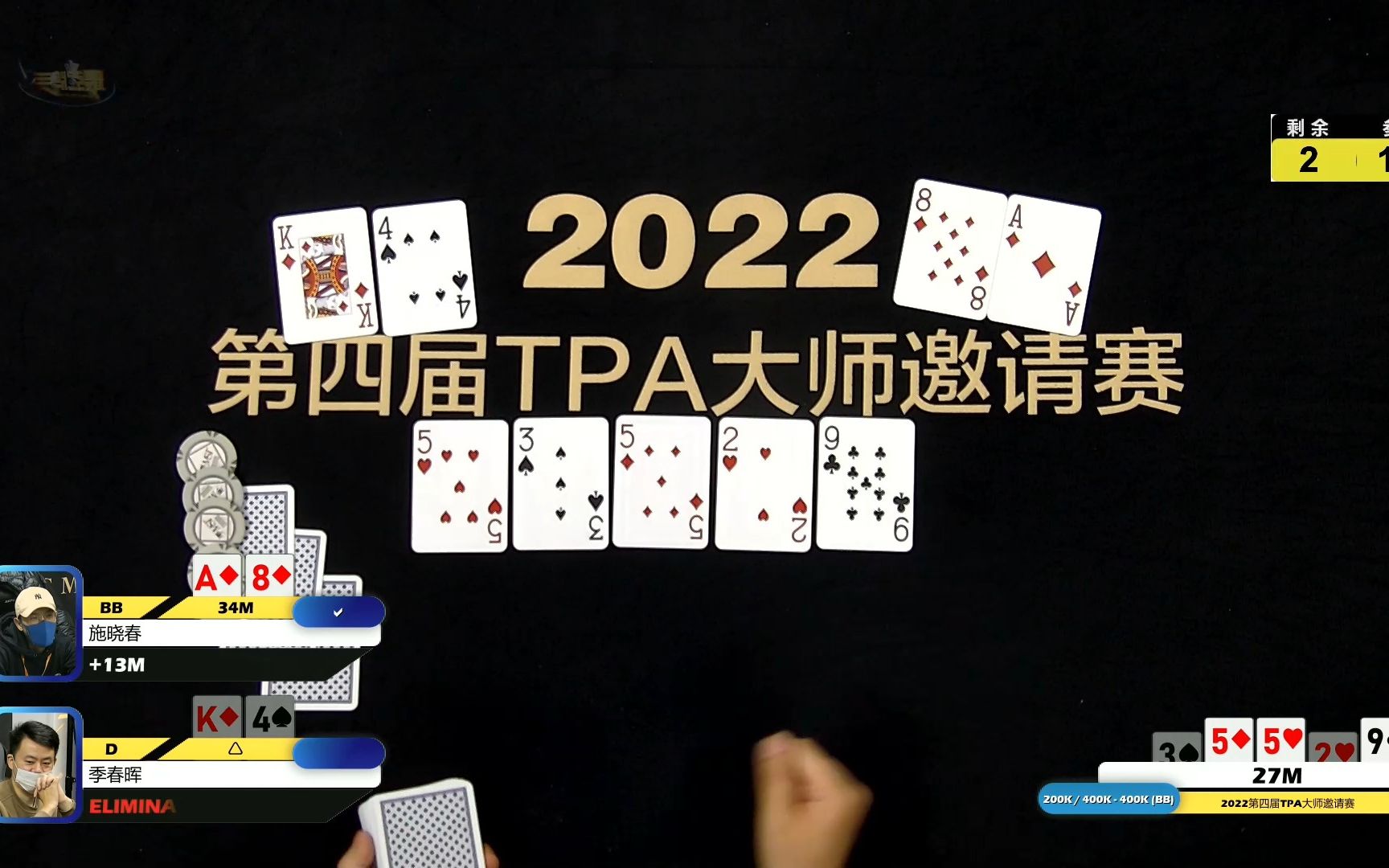 2022第四届TPA大师邀请赛第1名施晓春第2名季春晖  27 十二月 2022  041557 下午哔哩哔哩bilibili