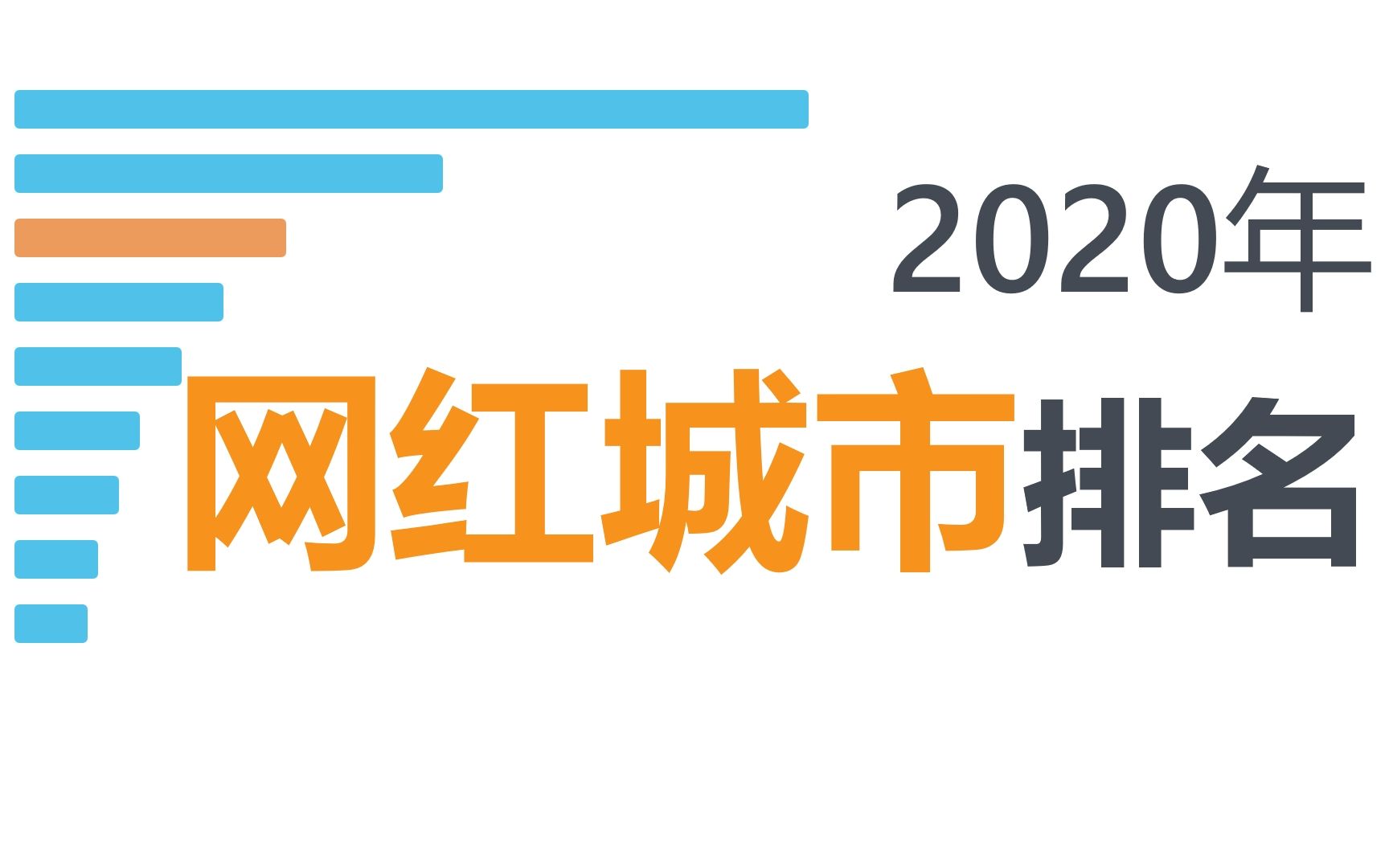 2020国内网红城市排行榜,成都,武汉,重庆好强哔哩哔哩bilibili