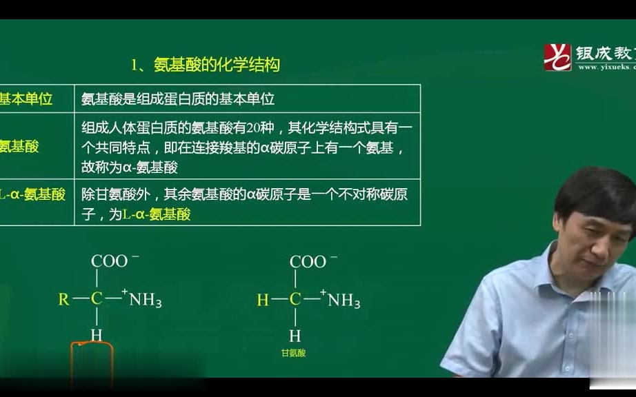 [图]【B站最新】2023考研西综 贺银成生物化学强化班 完整版→芸盘