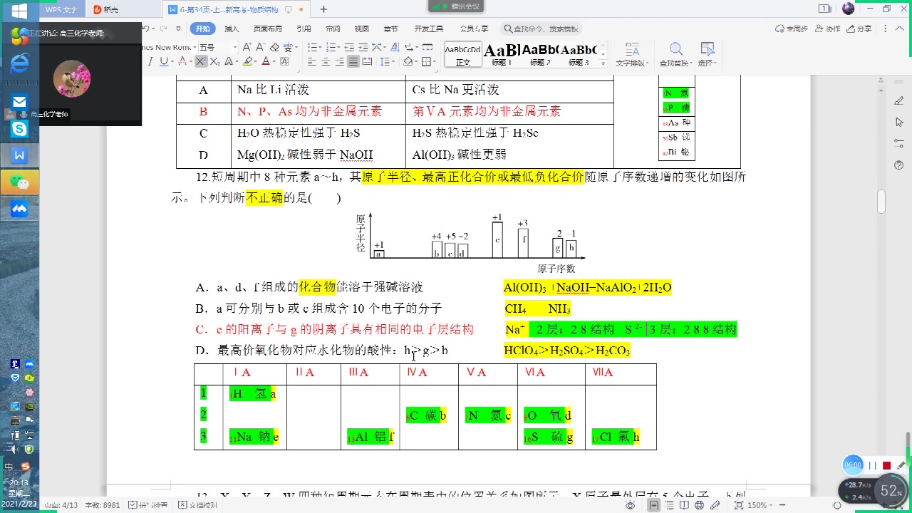 35页39页专题六物质结构20210223哔哩哔哩bilibili