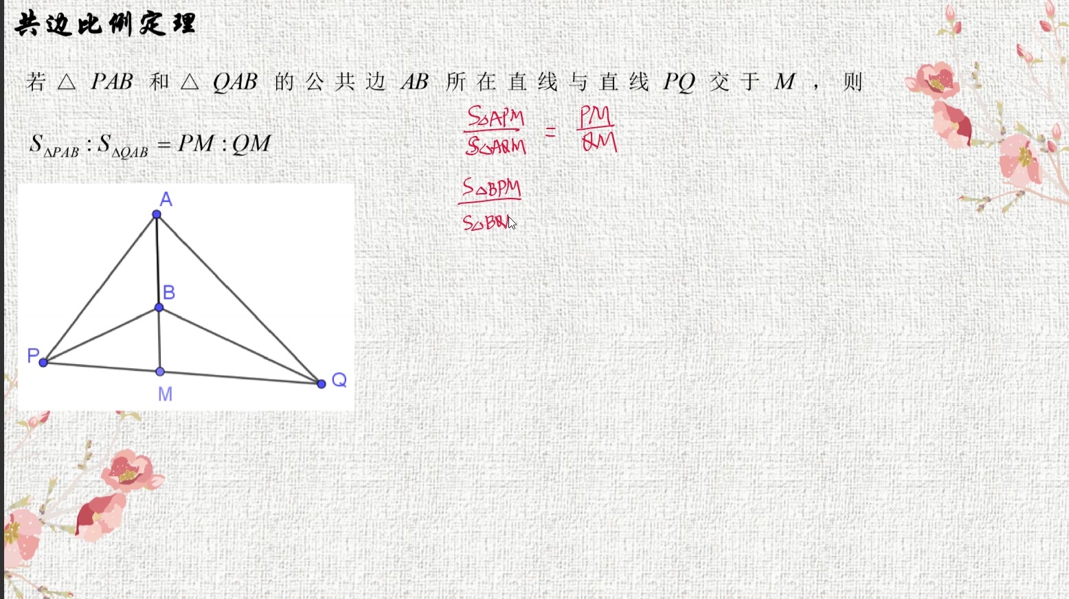 【数学竞赛】面积定理(共边定理共角定理张角定理)哔哩哔哩bilibili