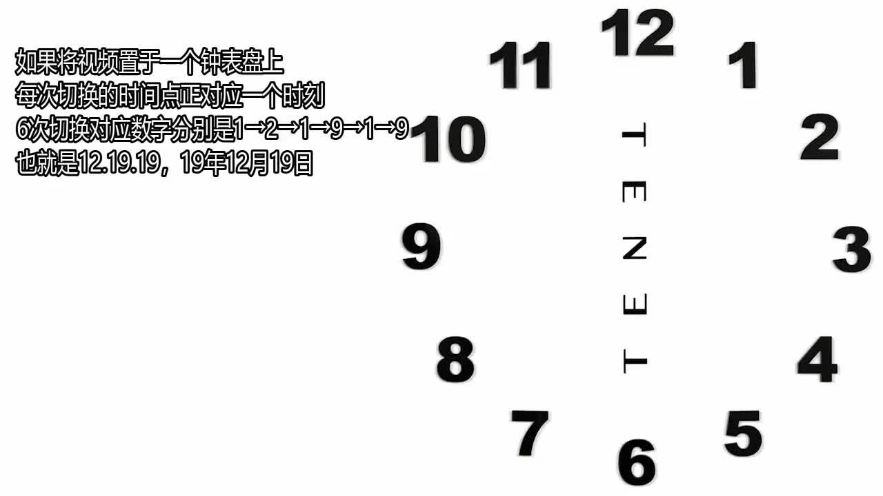 【新片】诺兰电影《信条》动态海报中的暗藏玄机,字幕注释版哔哩哔哩bilibili