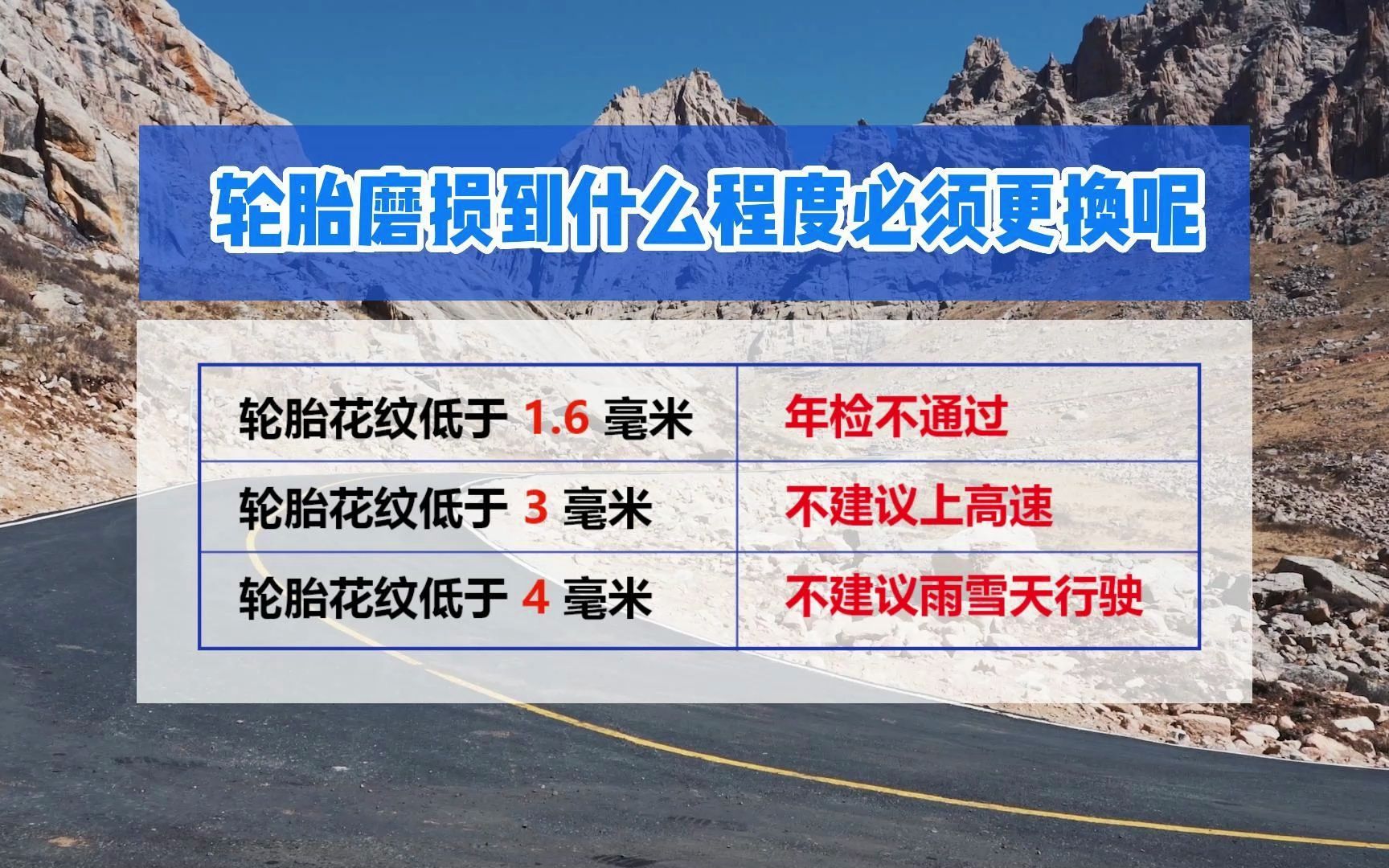 轮胎花纹深度测量仪,了解一下吧!用科技快速检查轮胎纹路深度