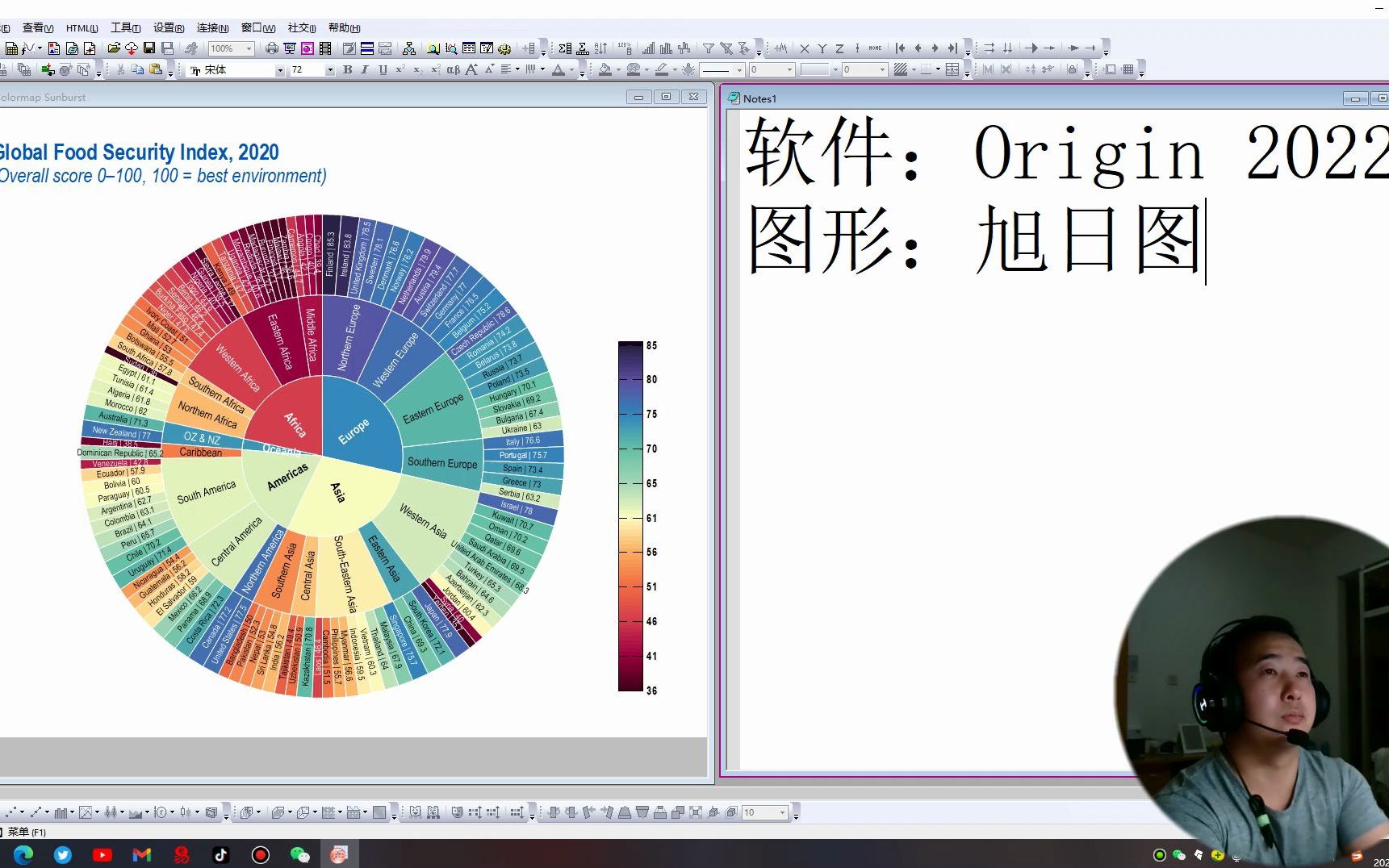 Origin绘制高级感满满的旭日图哔哩哔哩bilibili