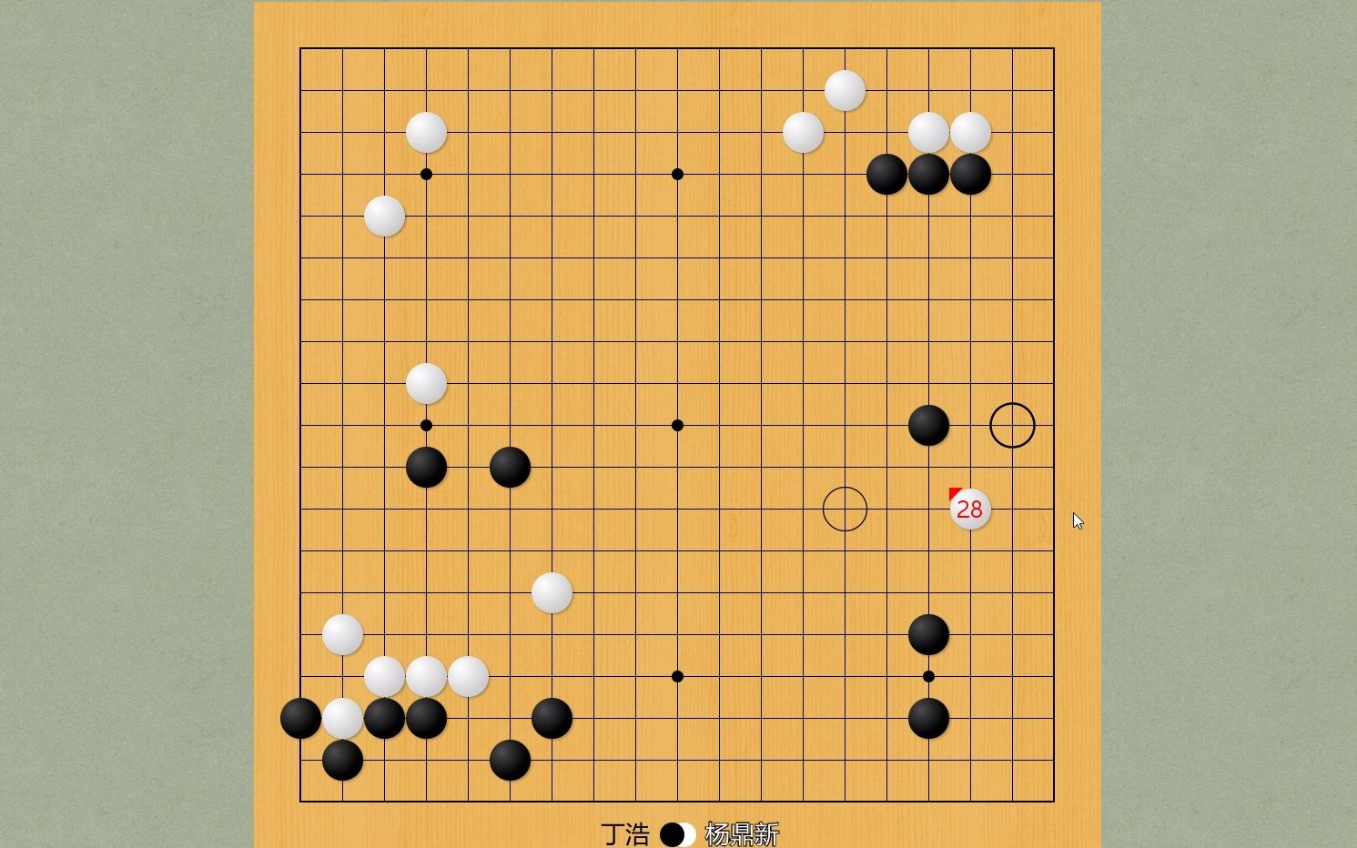 围棋新世界冠军诞生!青年才俊丁浩2:0完胜杨鼎新,天道酬勤