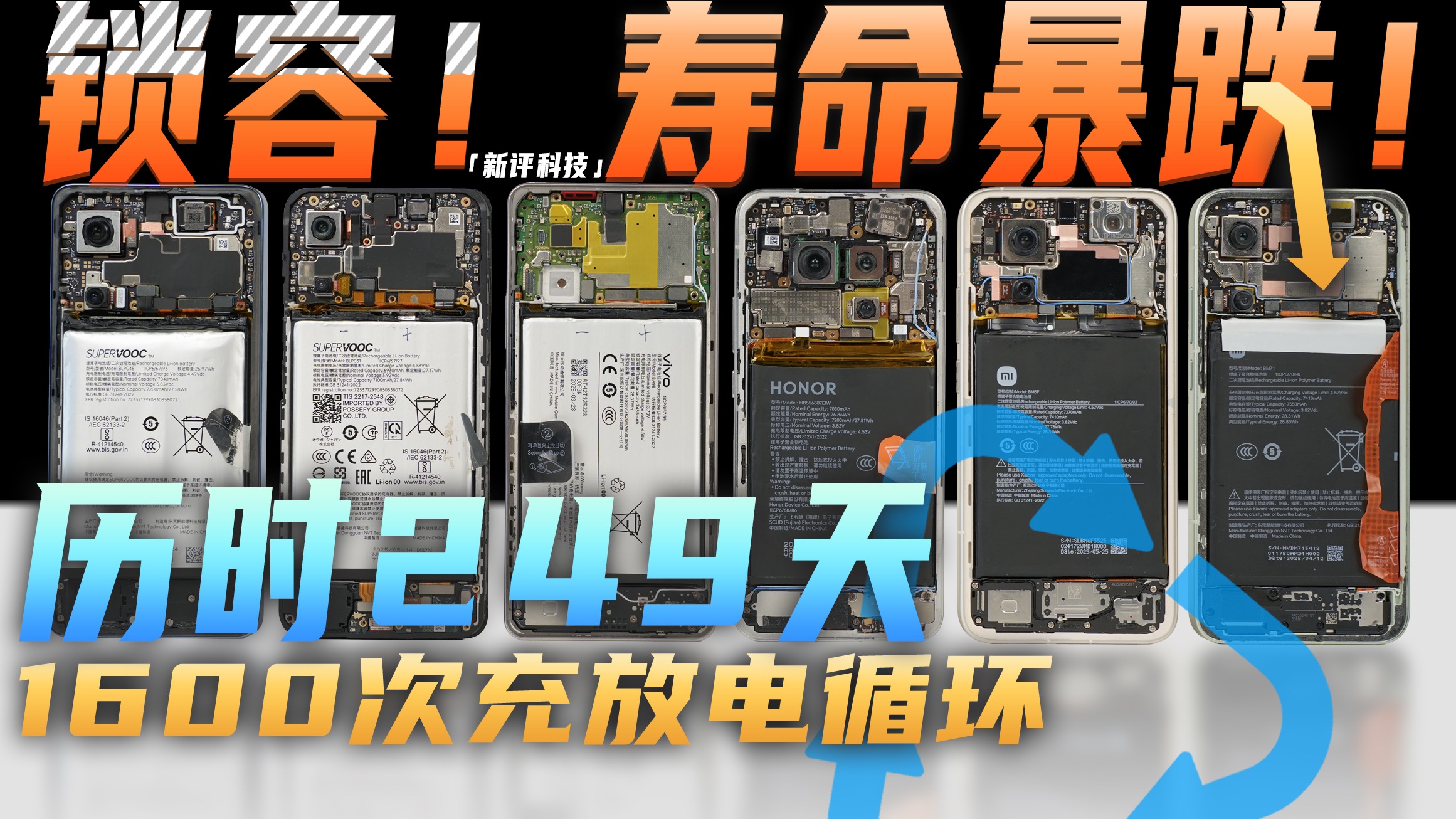 锁容?寿命暴跌?历时249天1600次循环!告诉你手机电池的终极秘密【新评科技】