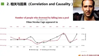 北京大学因果推断公开课第二讲：相关与因果