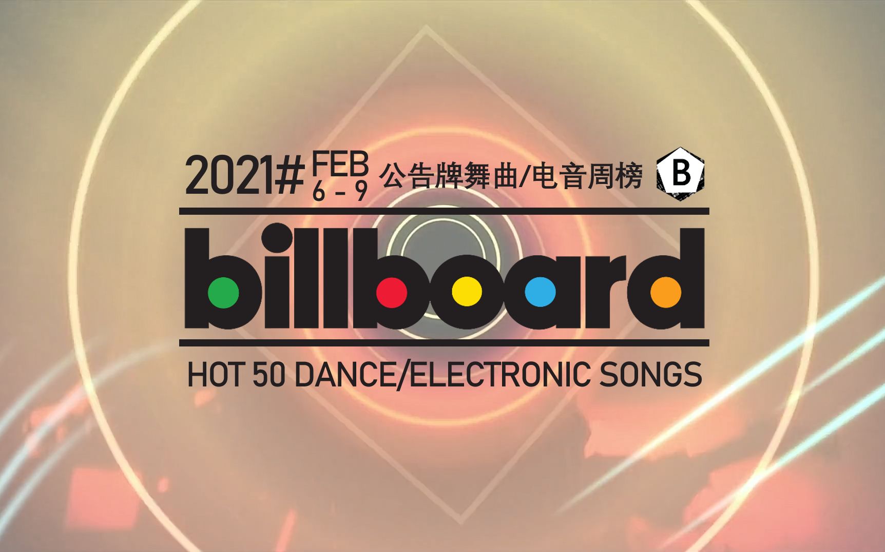 [2021年2月第69期] 美国billboard舞曲/电音周榜HOT50哔哩哔哩bilibili