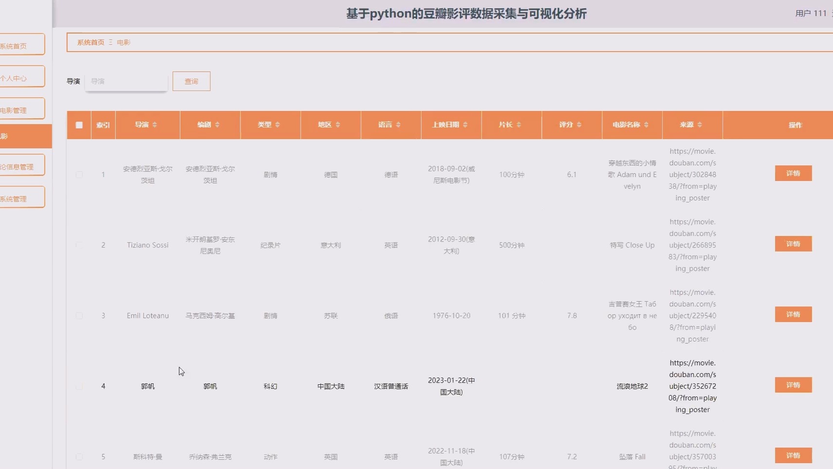 最新计算机毕业设计之基于Python语言+Django框架开发的豆瓣影评数据采集与可视化系统哔哩哔哩bilibili