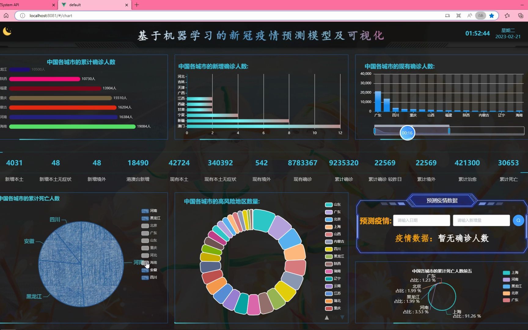 大数据计算机毕业设计之基于机器学习的新冠疫情预测模型及可视化的