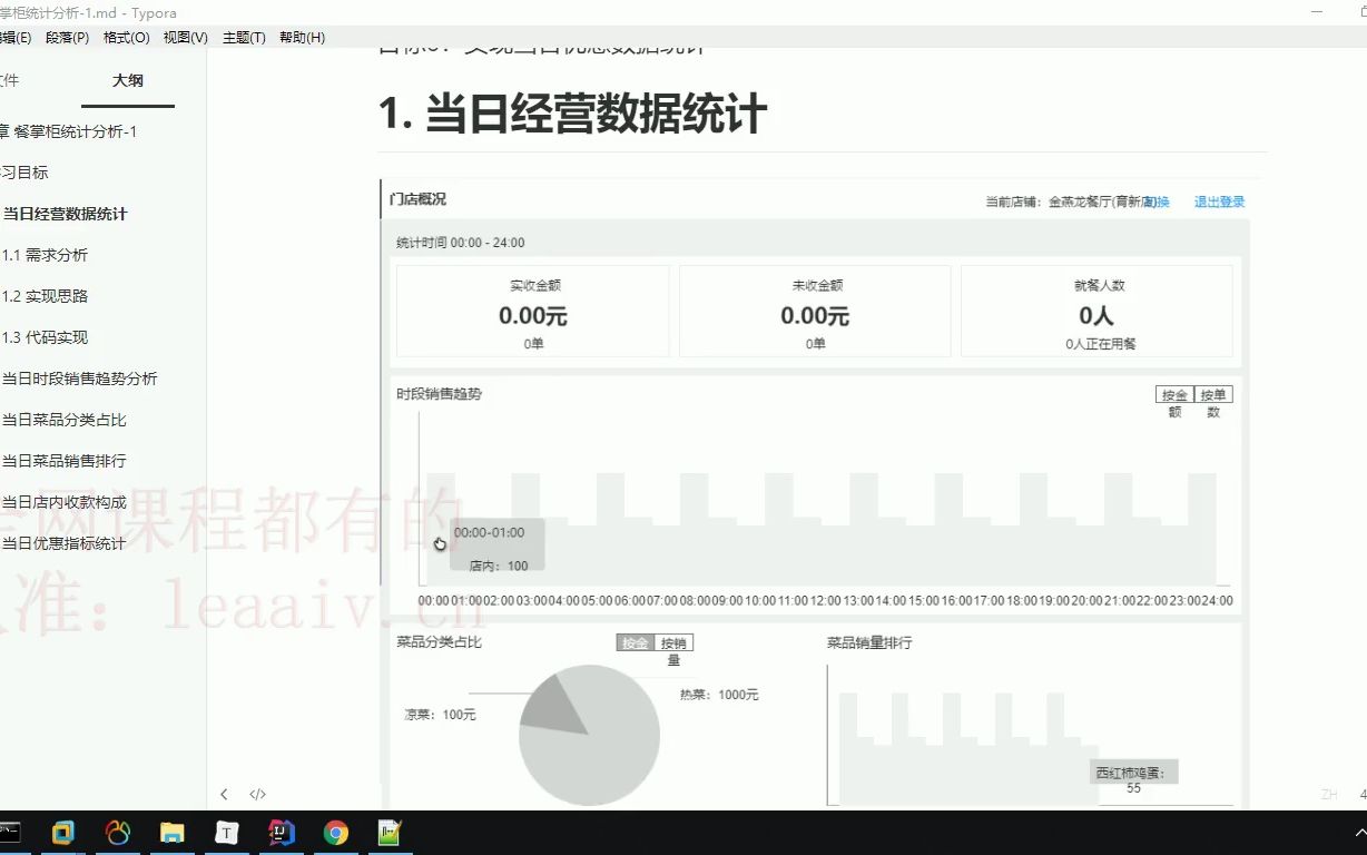 博学谷基于SaaS的餐掌柜项目实战喂hyy4424哔哩哔哩bilibili