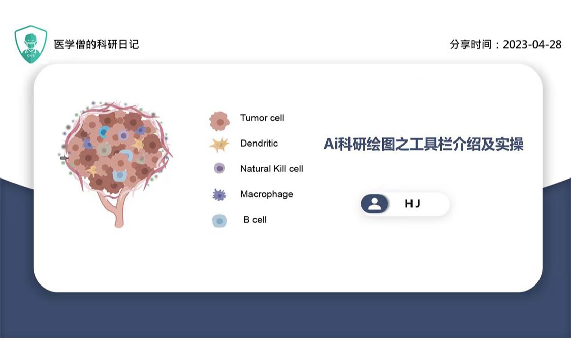 Ai科研绘图之工具栏介绍及实操哔哩哔哩bilibili