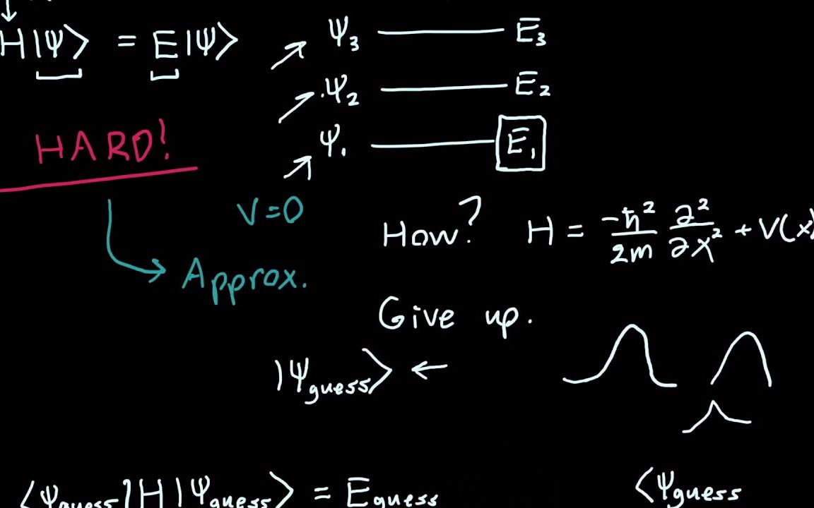 [cc字幕]变分原理介绍第13集Variational Principle Introduction哔哩哔哩bilibili