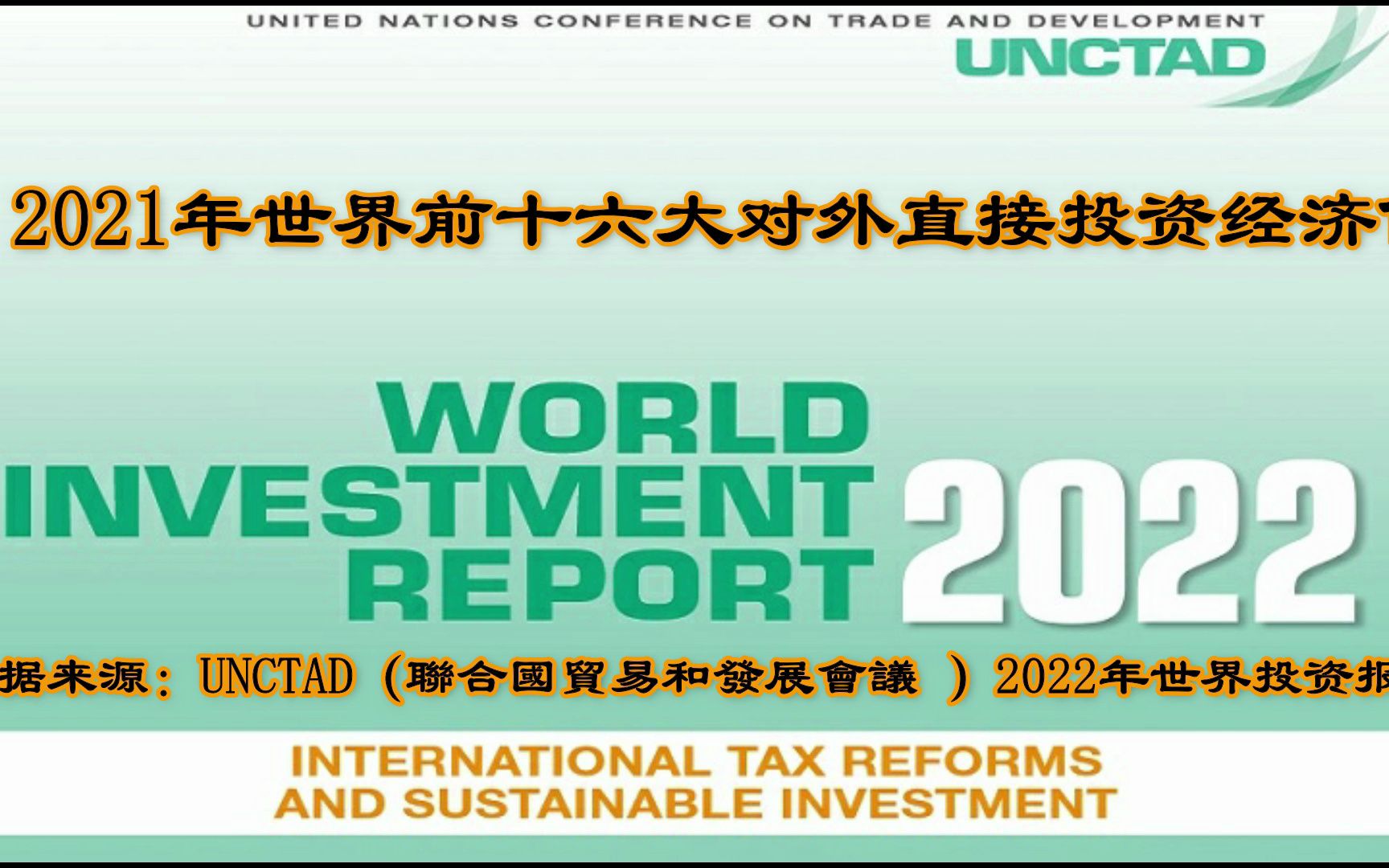 【重磅!数据科普】2021年世界对外直接投资最多的16个经济体,哪国资本输出强势?猜猜中国的位置哔哩哔哩bilibili