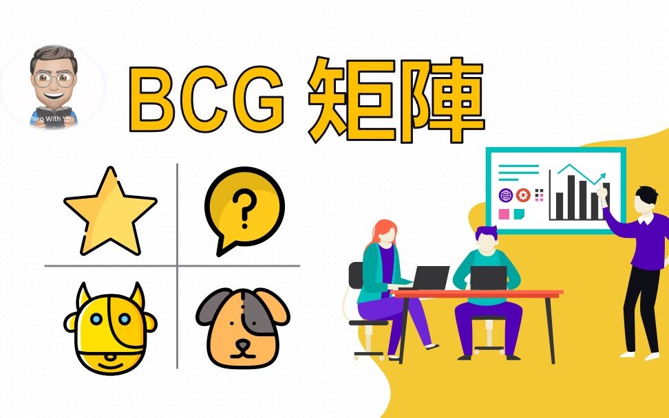 BCG 矩阵|5分钟动画解说 简单易懂【尼欧充电站】哔哩哔哩bilibili