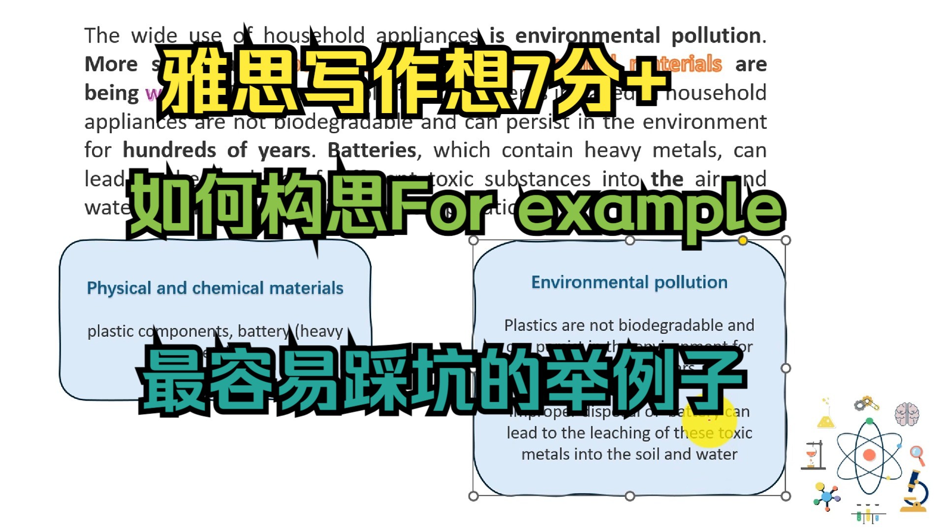 雅思写作想要考到7分,应该如何举例子哔哩哔哩bilibili