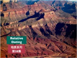 Download Video: 托福背景知识-地质38-Relative Dating