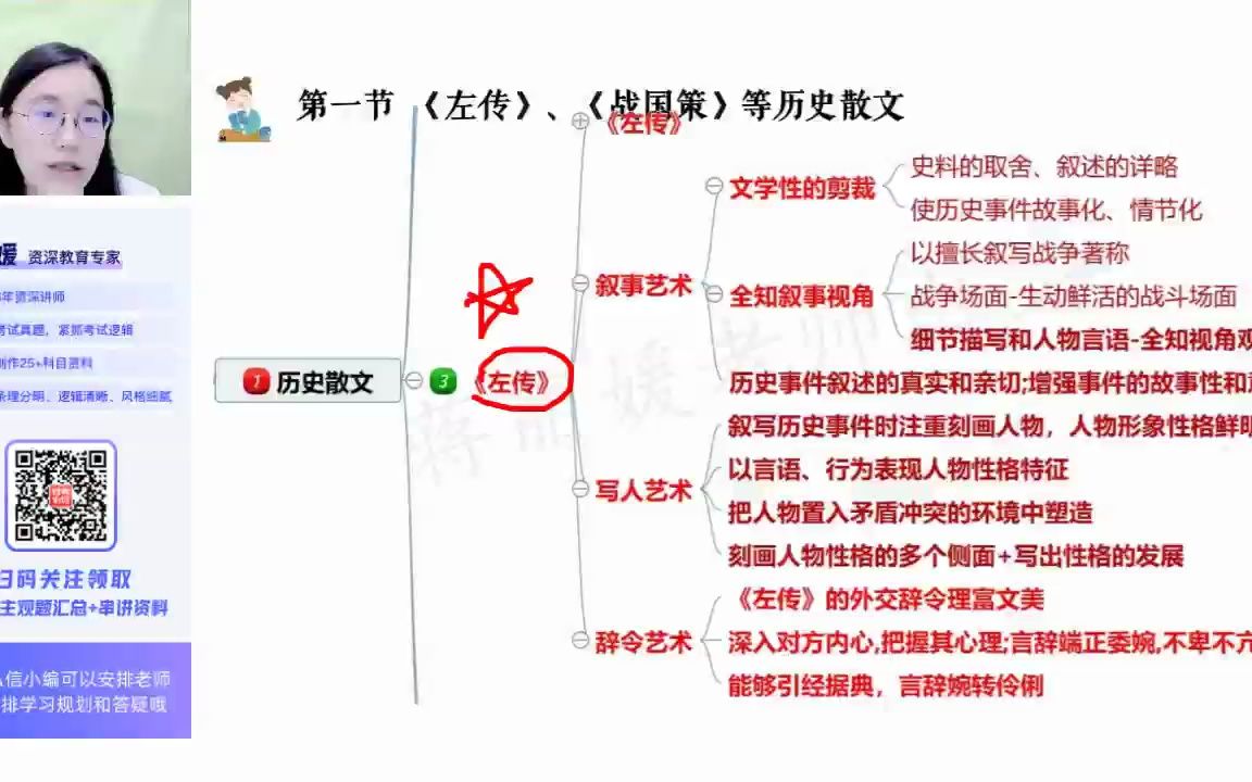 [图]最新2310中国古代文学史（一）00538精讲4【蒋丽媛】