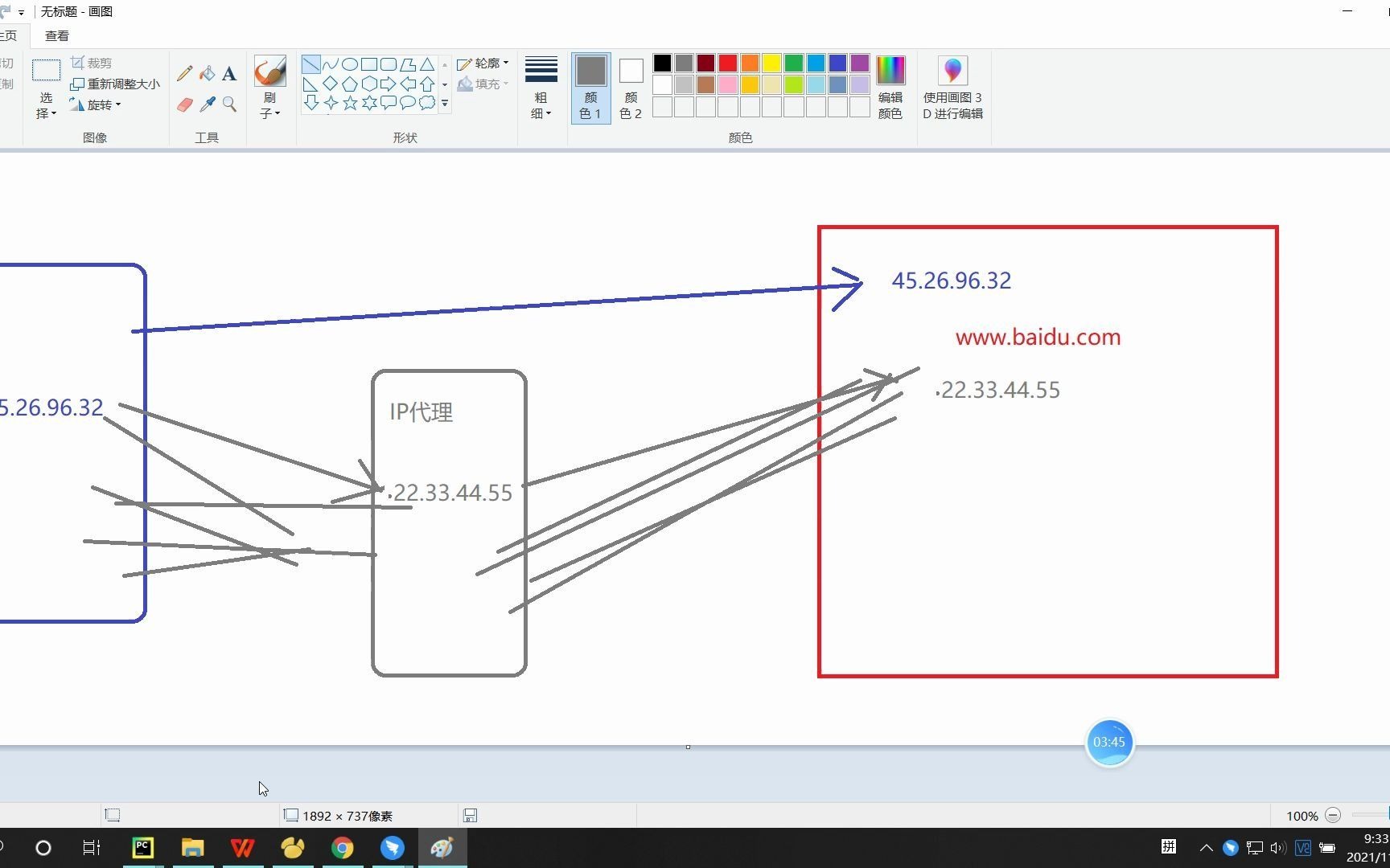 33 ip代理哔哩哔哩bilibili