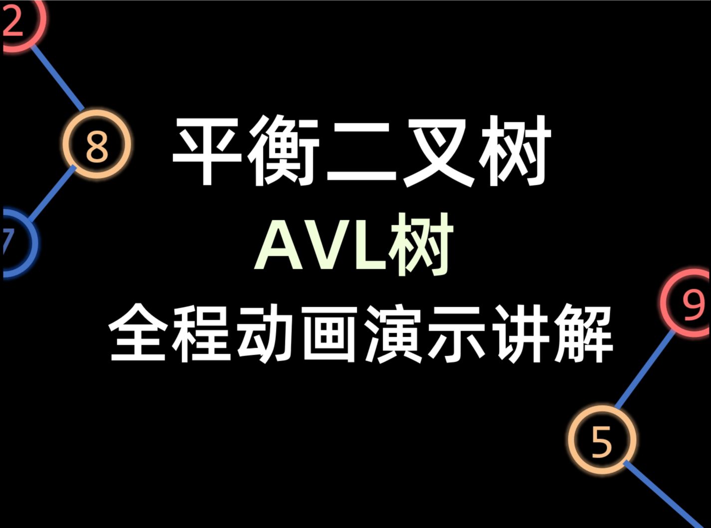 平衡二叉树(AVL树)哔哩哔哩bilibili