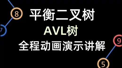 平衡二叉树(AVL树)