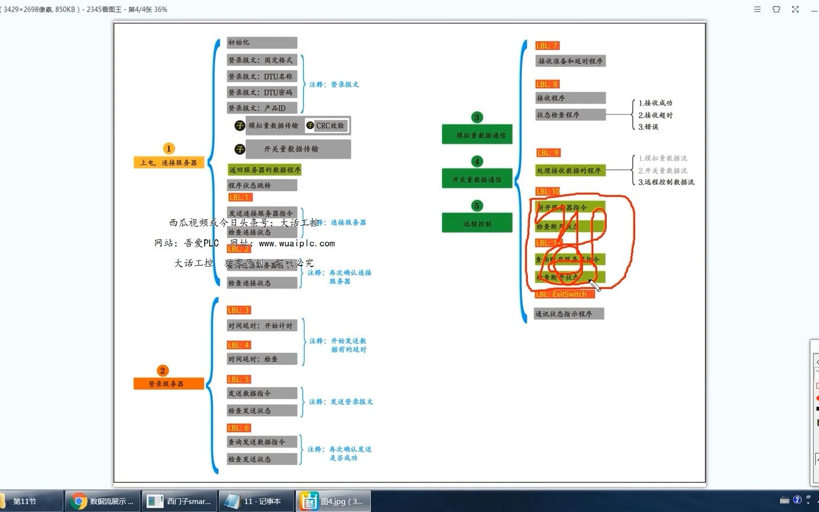 PLC和手机APP实现物联网功能(共21集)11:编写(远程控制PLC)的PLC程序哔哩哔哩bilibili