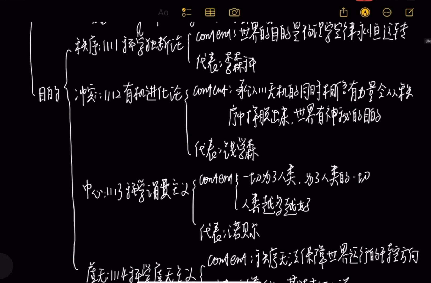 未明子哲学学习day5:实在论框架下的科学实在论框架下的物理主义的四个分支哔哩哔哩bilibili