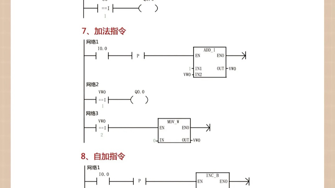 plc一键启停的9种编程方法