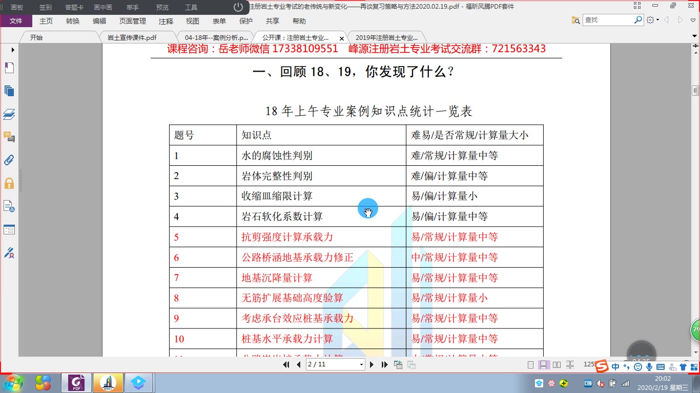 岩土专业公开课12:注册岩土专业考试的老传统与新变化——再谈复习策略与方法哔哩哔哩bilibili