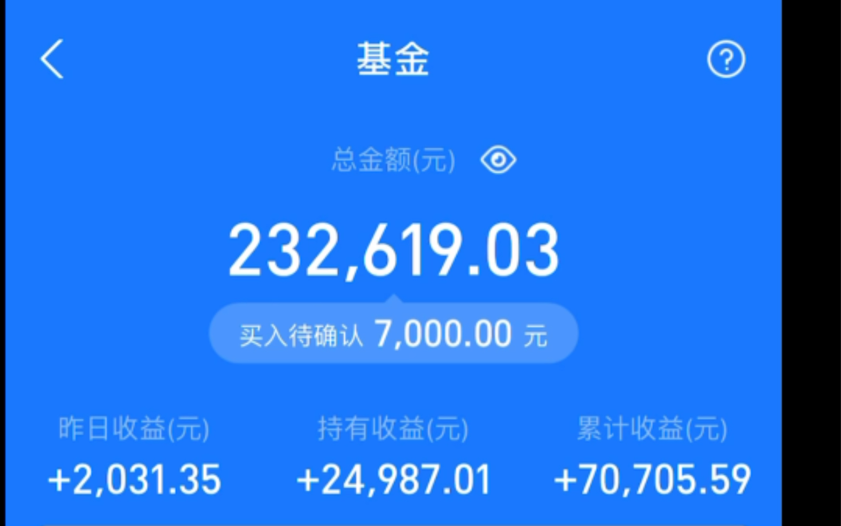 2021.1.8基金收益:1156元;说一下加仓7000元的原因,卖掉了招行和中国平安,但盐津铺子没成交;从新发基金角度谈未来趋势!任何一次回调都是上车...