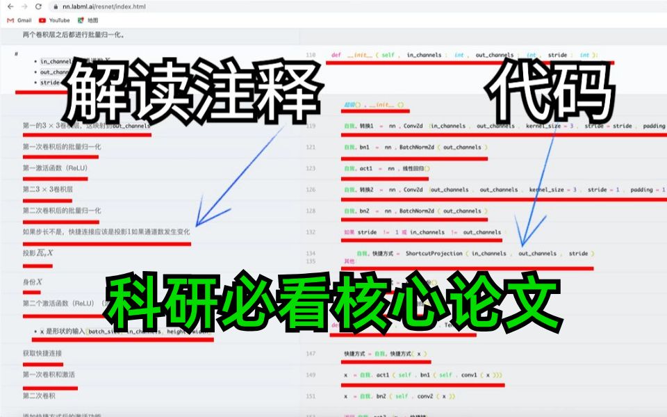 深度学习代码有救了!我发现了一个逐行解读代码的网站!还附赠人工智能核心论文!机器学习计算机视觉AI人工智能哔哩哔哩bilibili