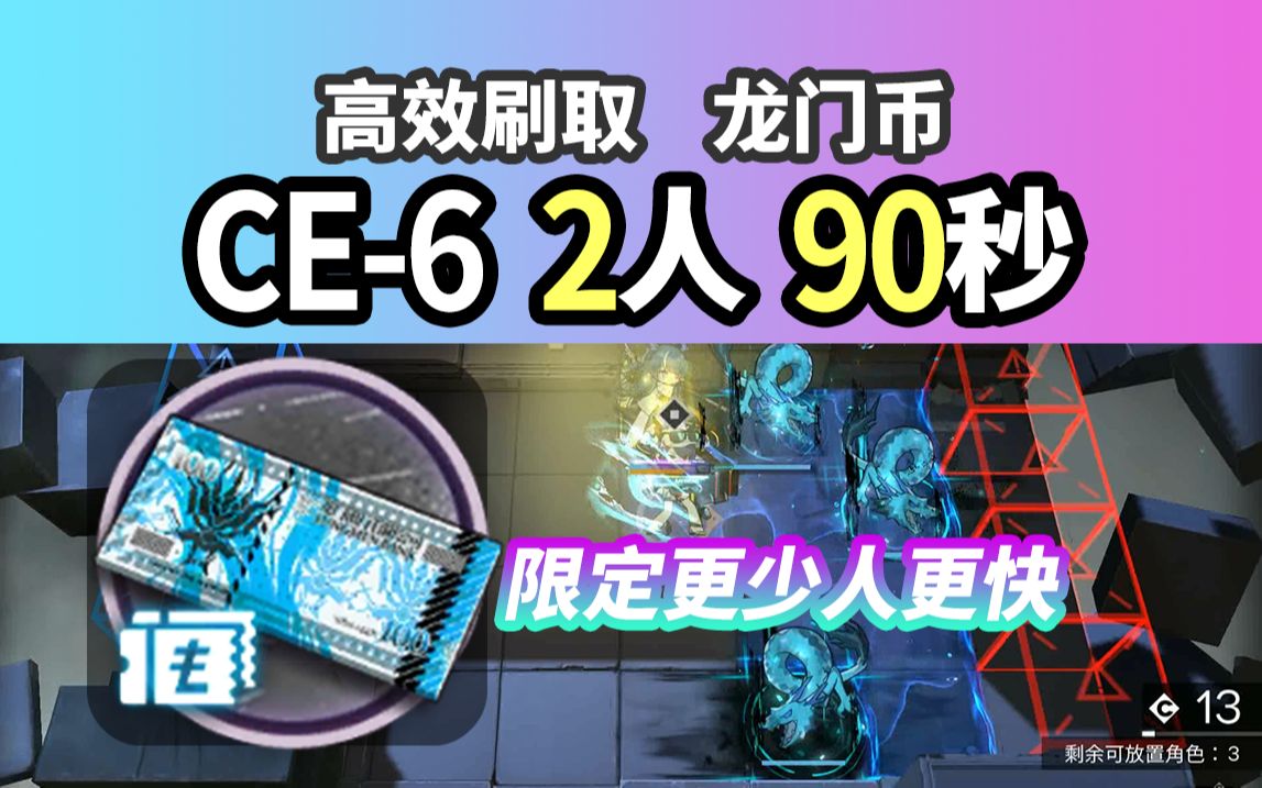 2人限定 90秒堵门【明日方舟】CE6 新最优龙门币(36理智1万 高11%) 速刷信赖 三周年 愚人号 220504手机游戏热门视频