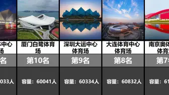 中国各城市体育场馆容量排名TOP20