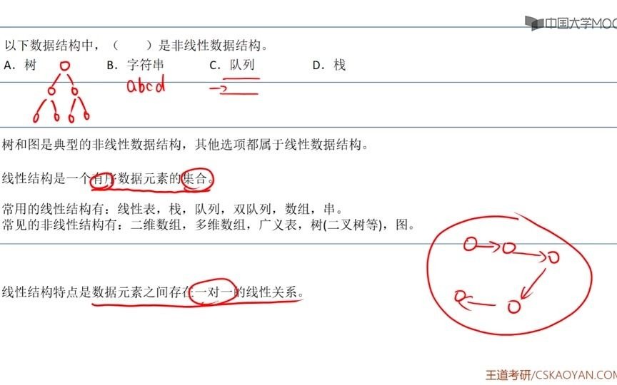 [图]1.1数据结构的基本概念02